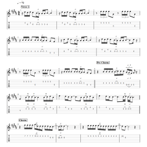 Angel Baby - Troye Sivan (Electric Guitar) PDF