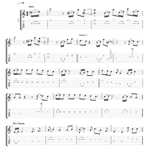 At My Worst - Pink Sweat$ (Electric Guitar) PDF