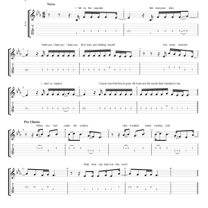 Before You Go - Lewis Capaldi (Electric Guitar) PDF