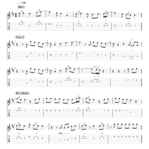 Cupid - FIFTY FIFTY (Electric Guitar) PDF