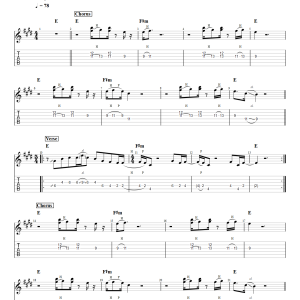 Don't Let Me Down - The Beatles (Electric Guitar) PDF