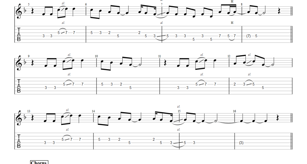21 GUNS – Green Day (Electric Guitar) PDF