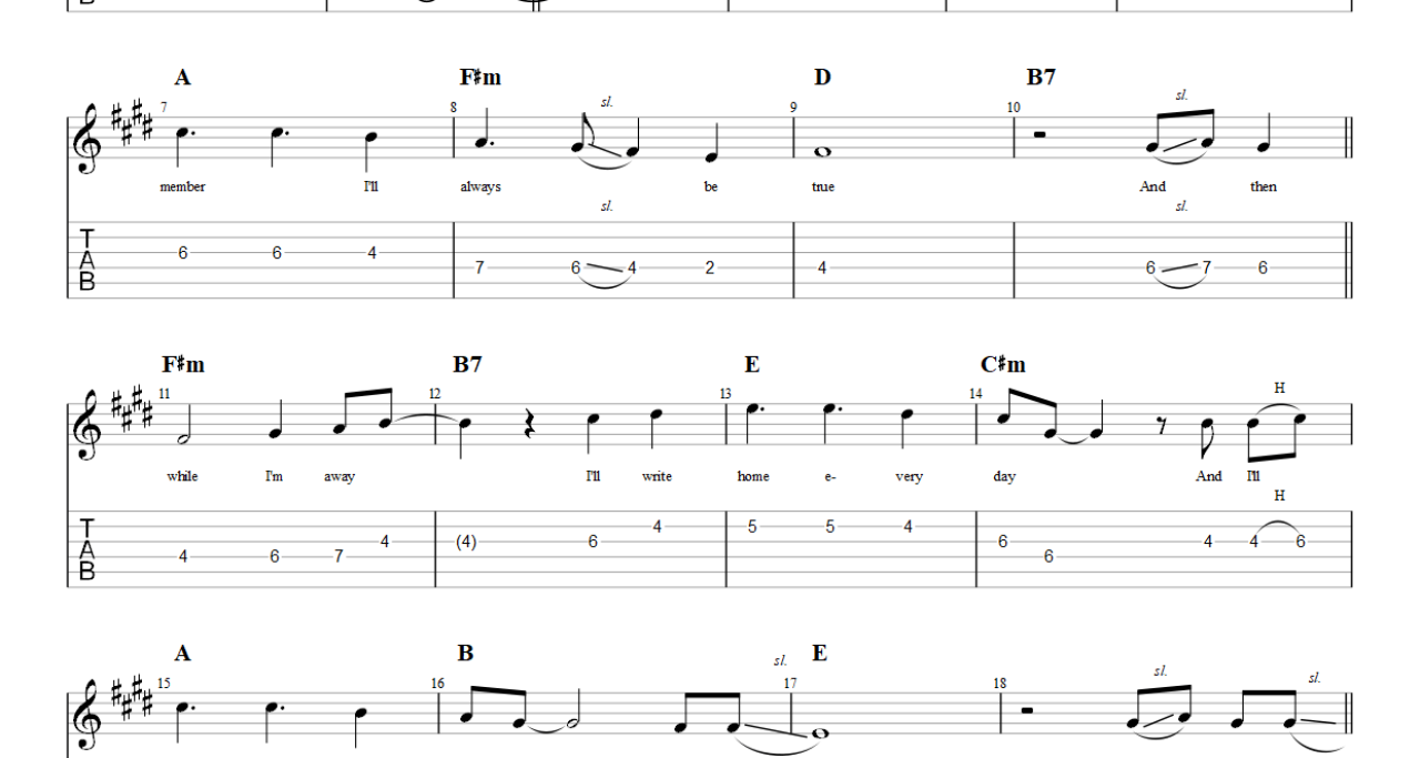 All My Loving – The Beatles (Electric Guitar) Lyrics