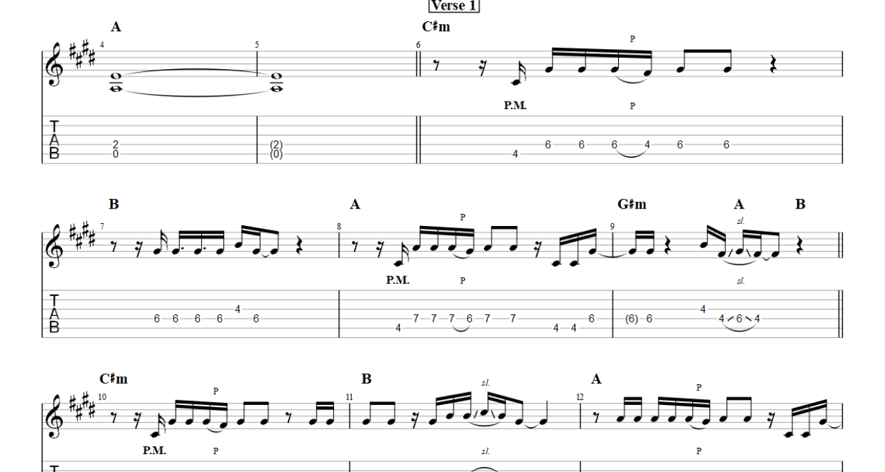 Always – Bon Jovi (Electric Guitar) PDF