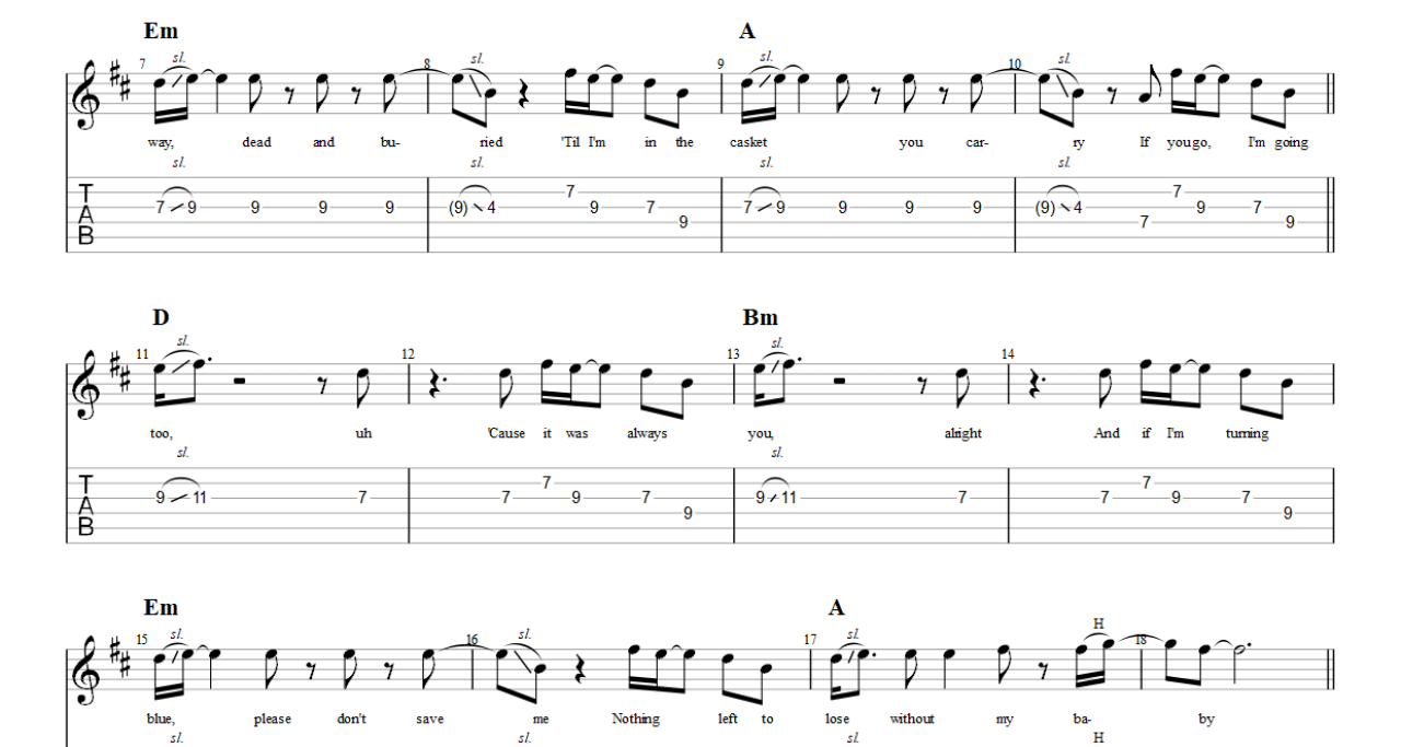 Birds Of A Feather – Billie Eilish (Electric Guitar) PDF