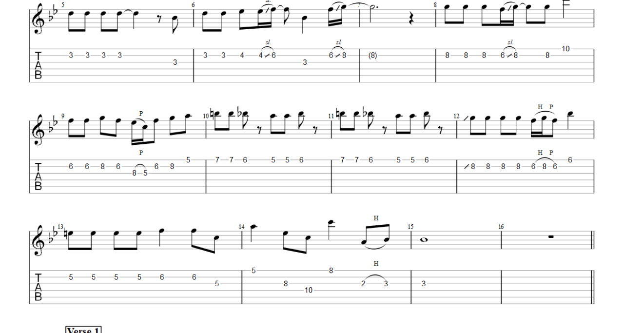 Bohemian Rhapsody – Queen (Electric Guitar) PDF