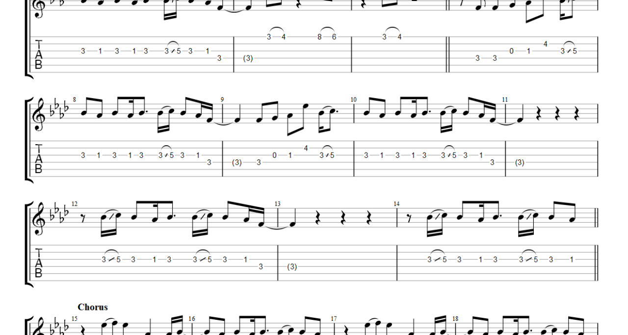 Boulevard Of Broken Dreams – Green Day (Electric Guitar) PDF
