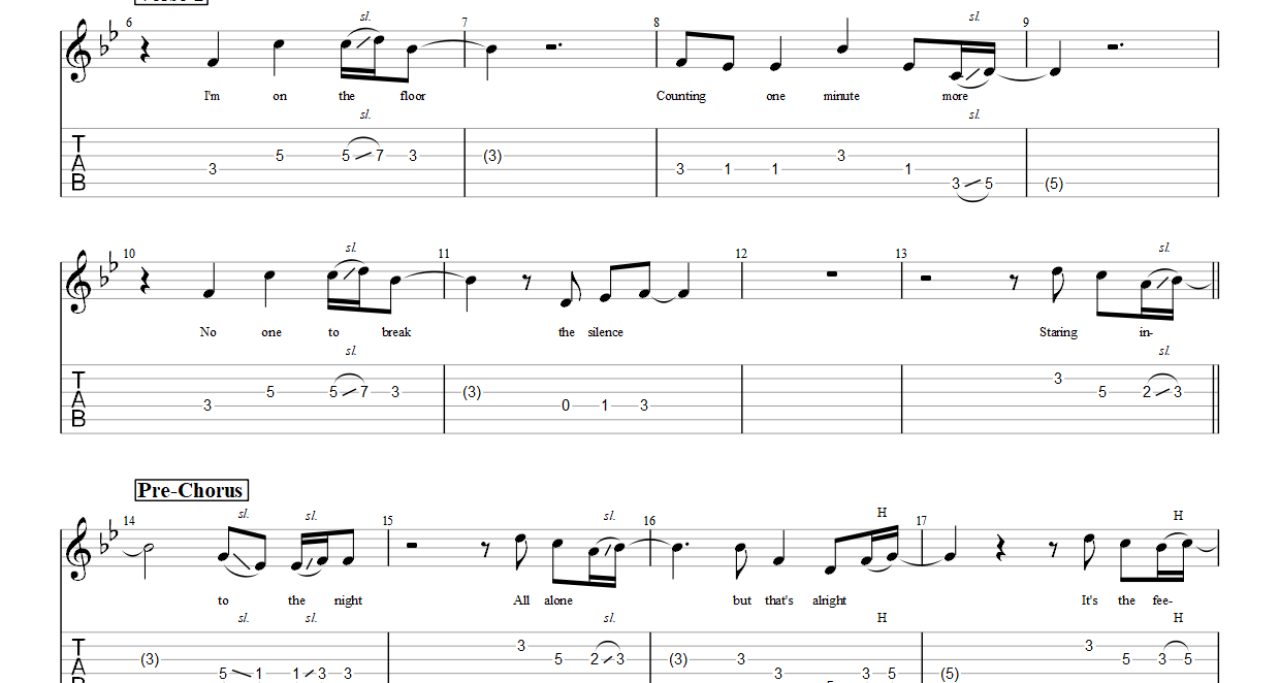 Breaking My Heart – MLTR (Electric Guitar) PDF
