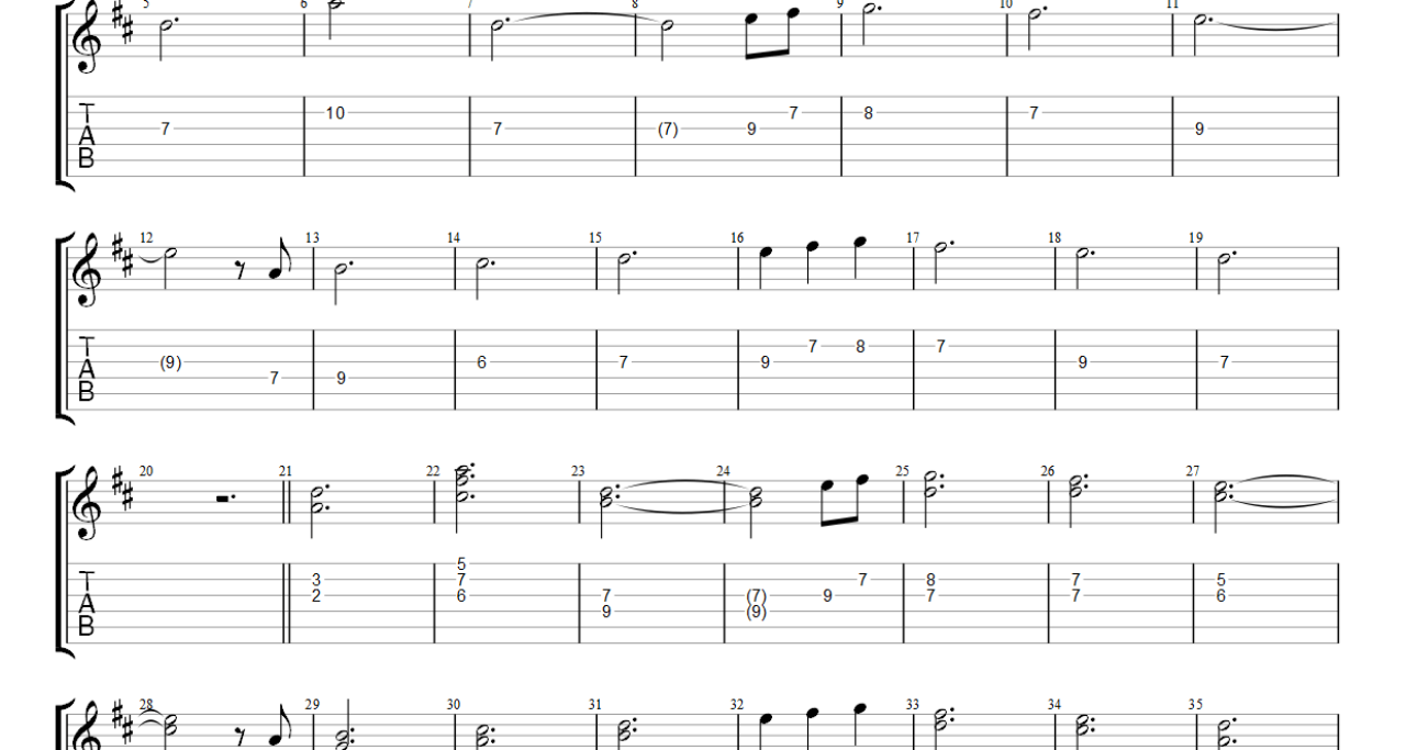 Can’t Help Falling In Love With You – Elvis Presley (Electric Guitar) PDF