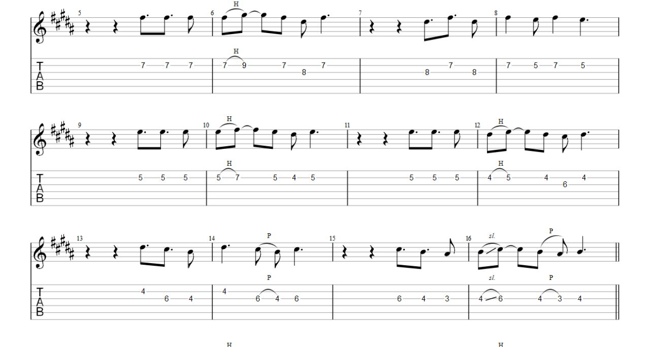 Cant Take My Eyes Off You – Frankie Valli (Electric Guitar) PDF