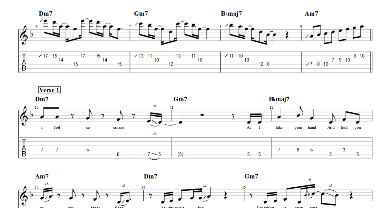 Careless Whisper – George Michael (Electric Guitar) PDF