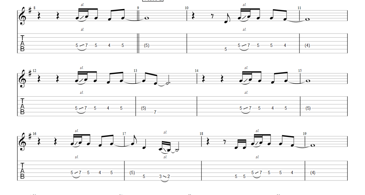Creep – Radiohead (Electric Guitar) PDF