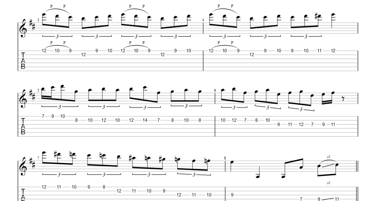 DORAEMON Theme Song (Electric Guitar) PDF