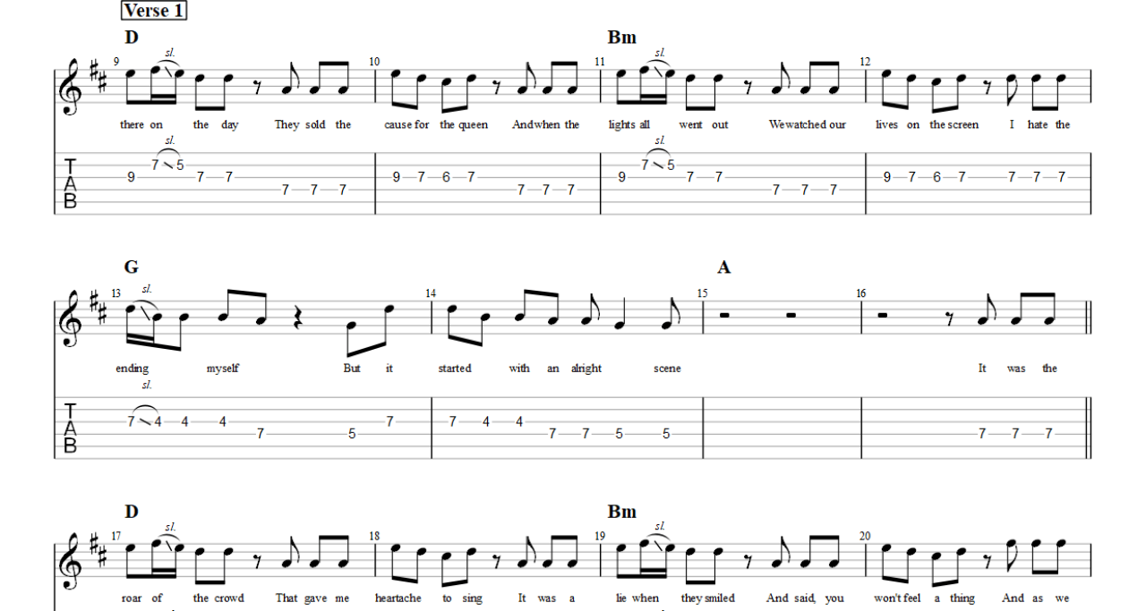 Disenchanted – My Chemical Romance (Electric Guitar) PDF