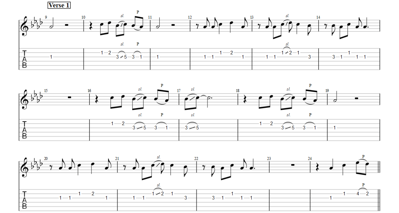 Every Breath You Take – The Police (Electric Guitar) PDF