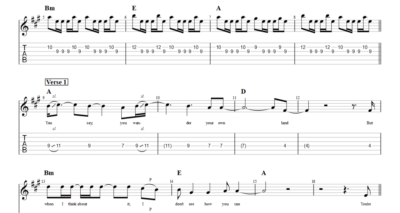 Everybody’s Changing – Keane (Electric Guitar) PDF