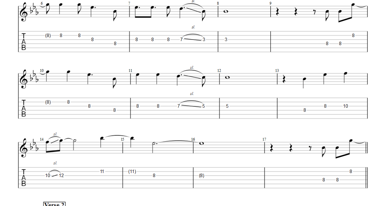 FIX YOU – Coldplay (Electric Guitar) PDF